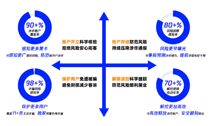 1732003555362921.png image.png