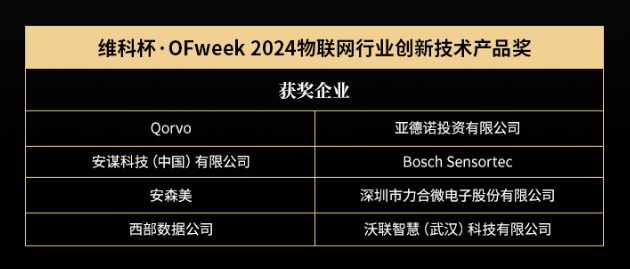 OFweek 2024 第九届物联网产业大会圆满收官! OFweek 2024 第九届物联网产业大会圆满收官!