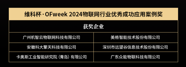 OFweek 2024 第九届物联网产业大会圆满收官! OFweek 2024 第九届物联网产业大会圆满收官!