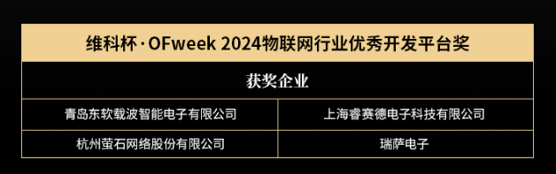 OFweek 2024 第九届物联网产业大会圆满收官! OFweek 2024 第九届物联网产业大会圆满收官!