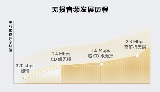 1764054519673130.png 图片 1.png