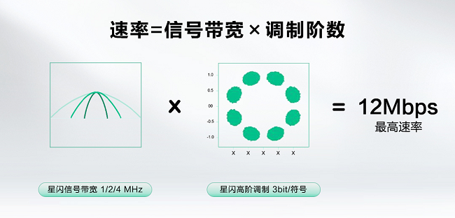 1764054546891291.png 图片 3.png