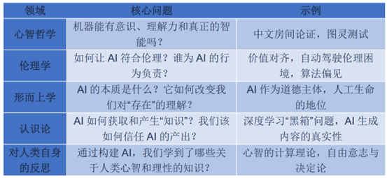 如图片无法显示，请刷新页面