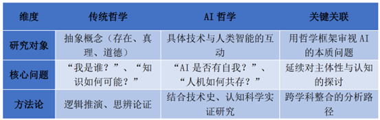 如图片无法显示，请刷新页面